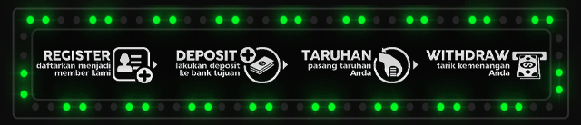GELORA77 Jackpot